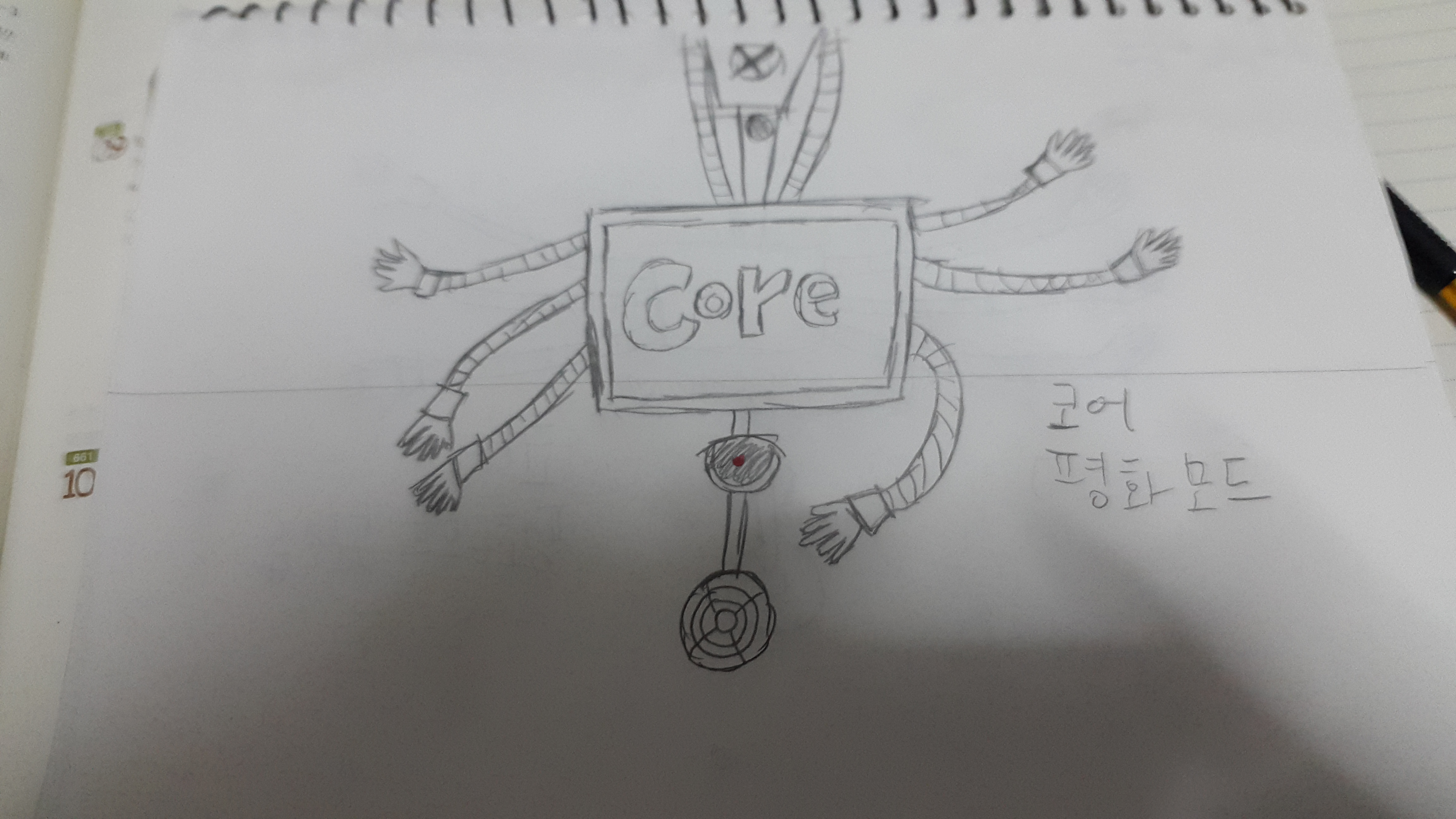 자작 인물(?):c.o.r.e