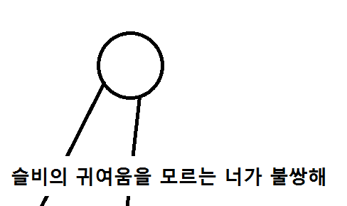 누구나 한다는 포토샵