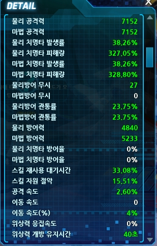 [pvp]제압사격 서민 딜량