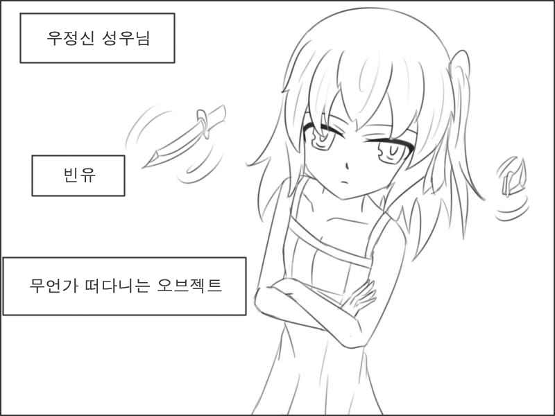 퓨전