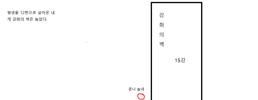 [그림판 저퀄]공지 변경 연타아