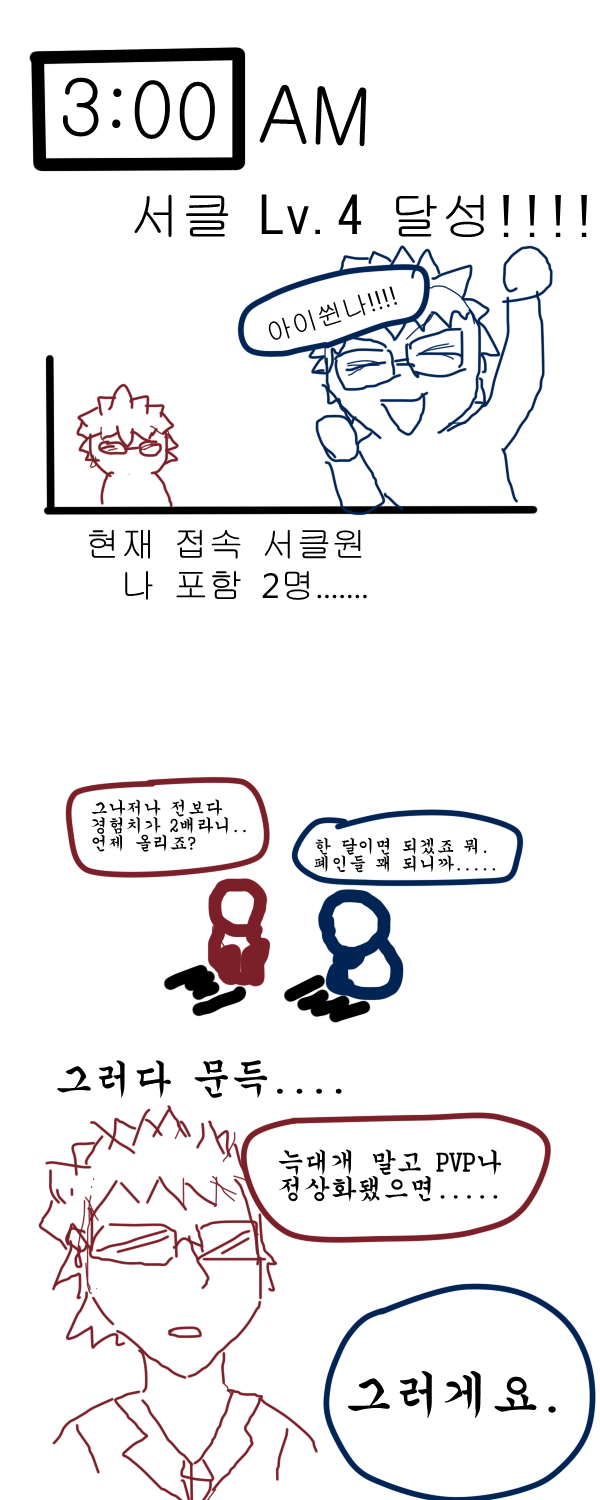 서클 Lv.4 달성 기념 잡담.