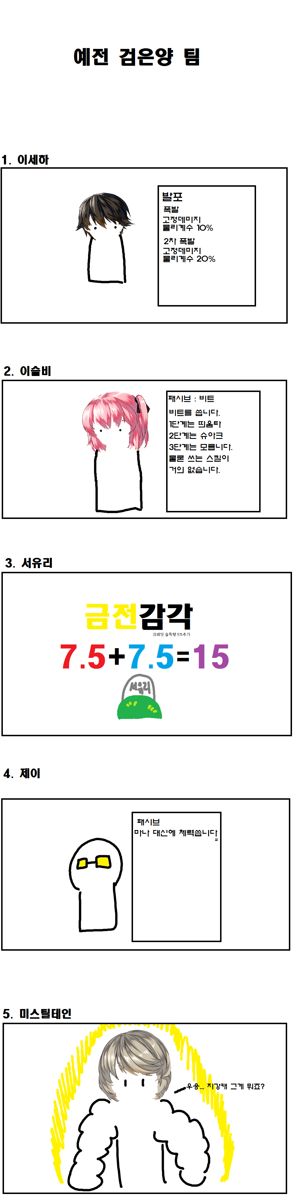 예전 검은양팀