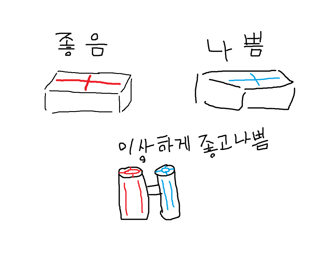 제저씨 관짝 일기 11일차